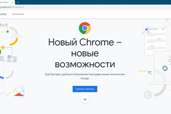 Кракен маркет что
