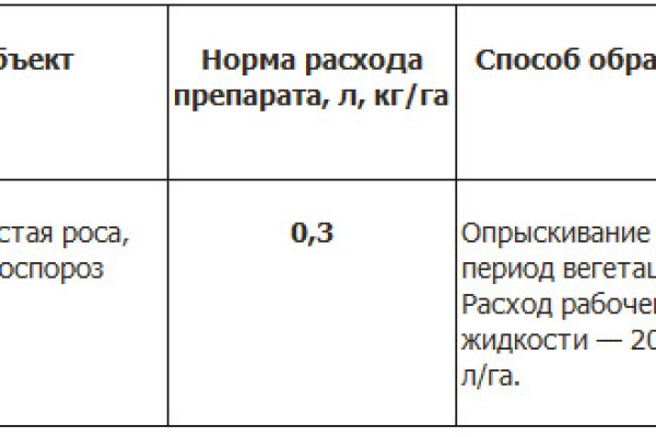 Сайт кракен зайти