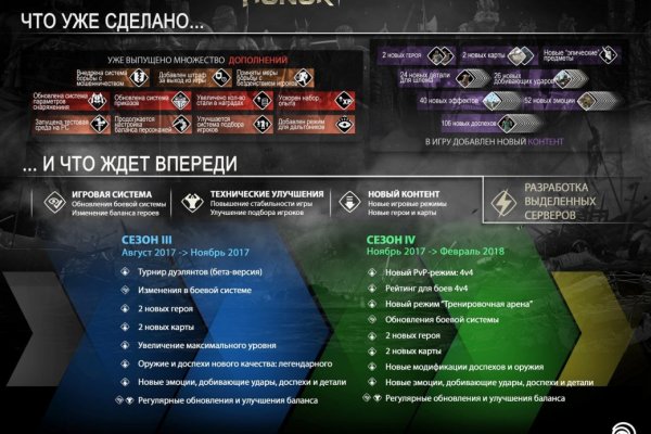 Кракен зеркало орион