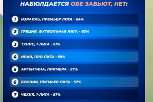 Найти ссылку кракен