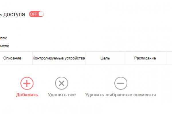 Магазин даркнета