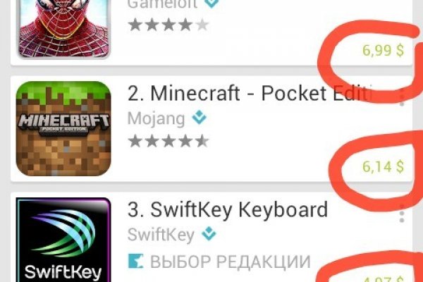 Скрытый интернет как войти